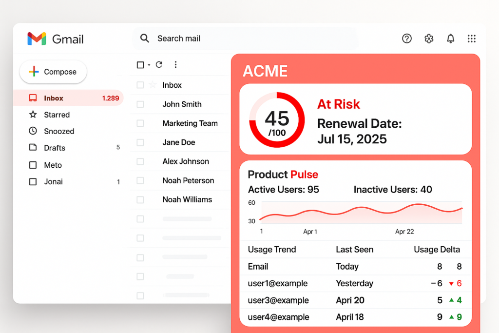 At risk account in Gmail
